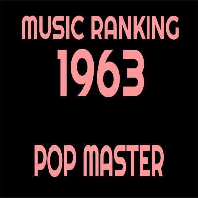 1963年 アルバムランキング